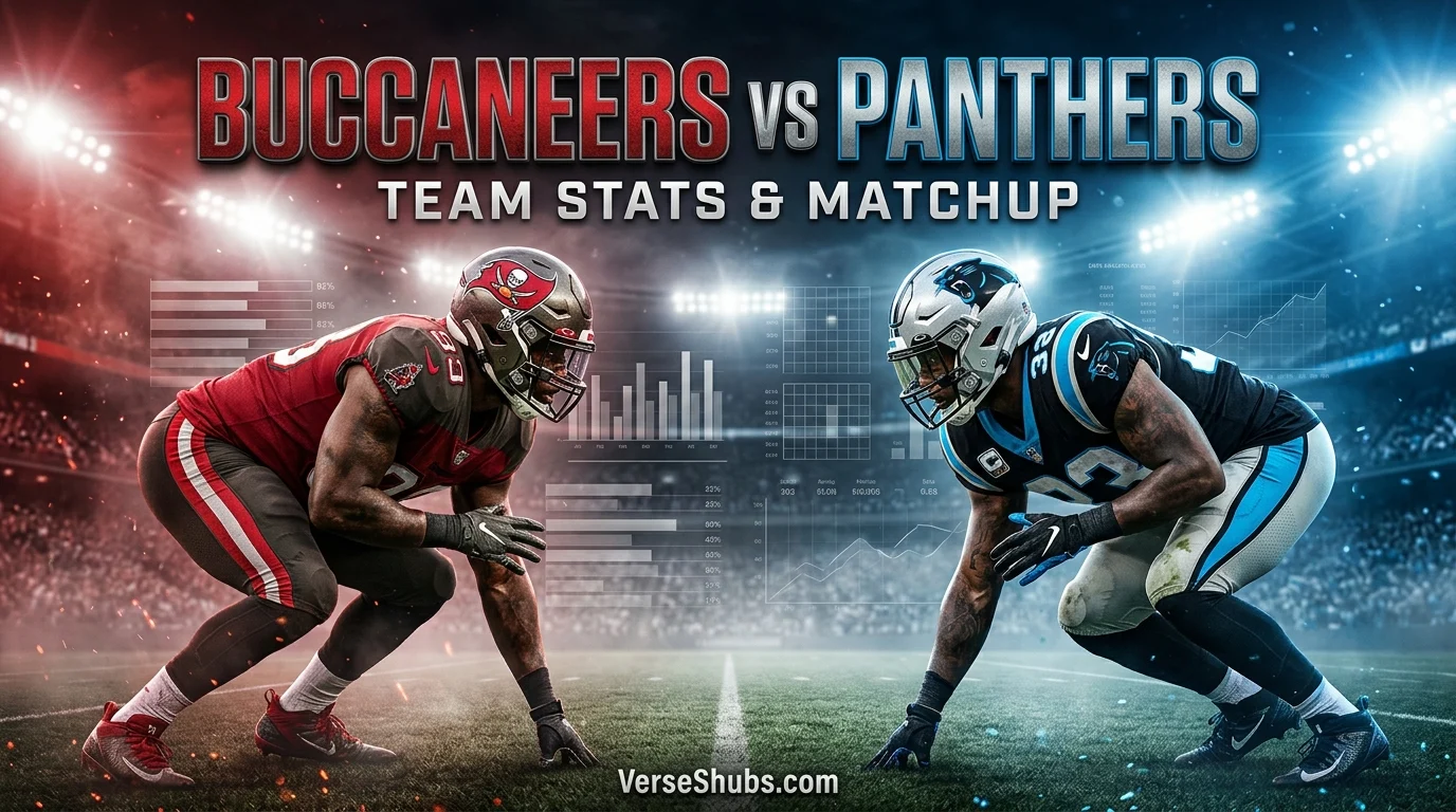 Tampa Bay Buccaneers vs Carolina Panthers Stats