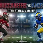 Tampa Bay Buccaneers vs Los Angeles Rams Stats