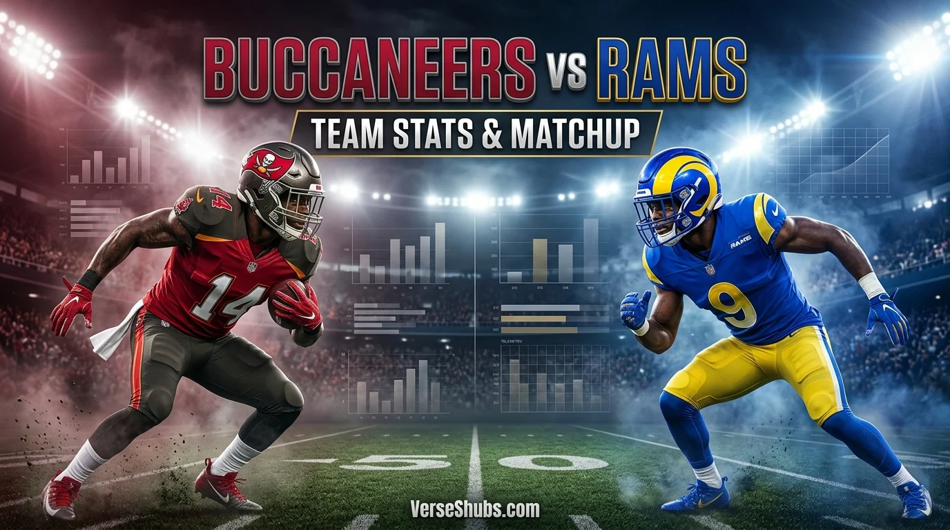 Tampa Bay Buccaneers vs Los Angeles Rams Stats